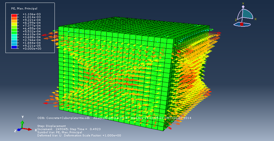 abaqus modeling